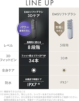 Amazon.co.jp: SALONIA サロニア EMS リフトブラシ 3Dケア ブラック